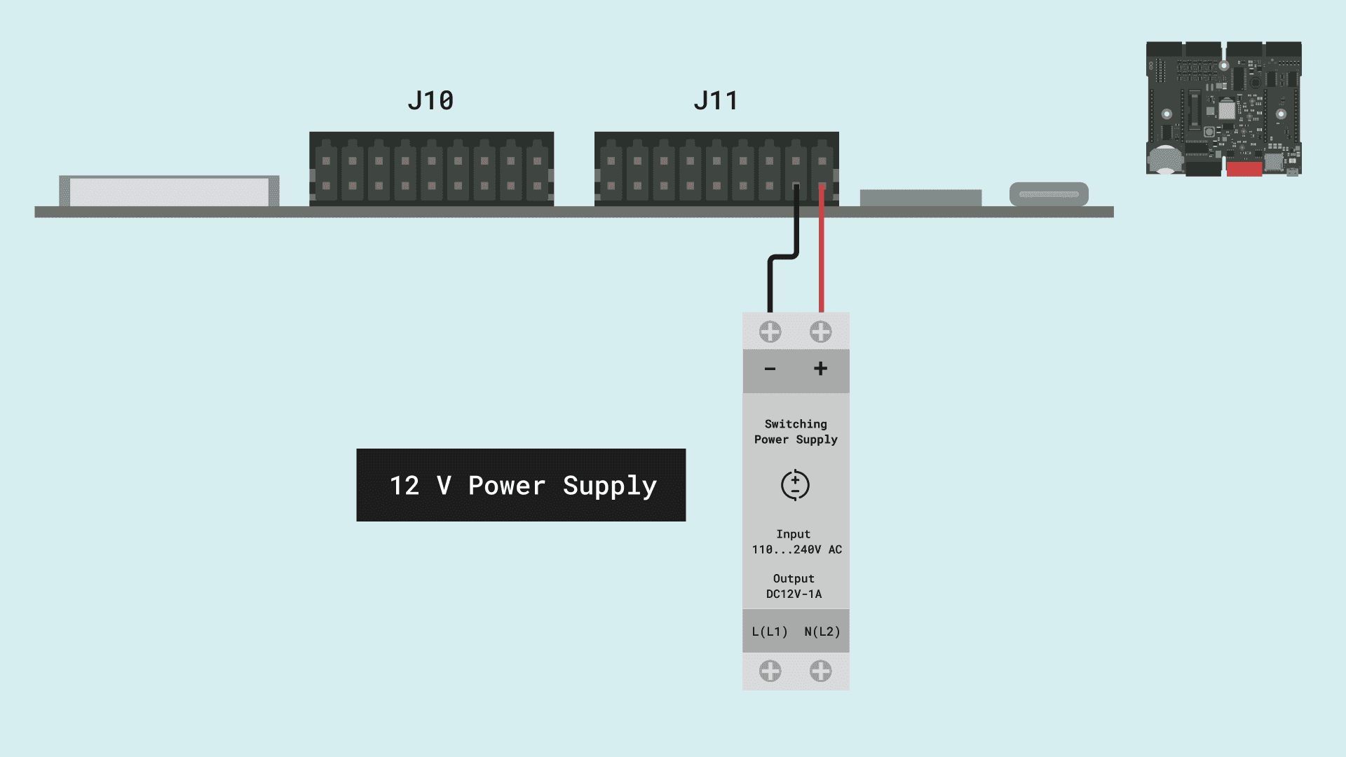 Edge Control powered by external power supply Edge Control solar and ...