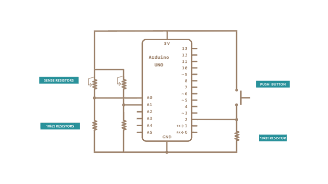 schematic