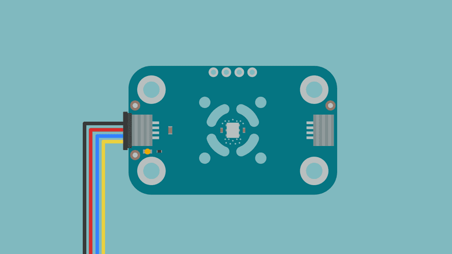 Thermo Overview