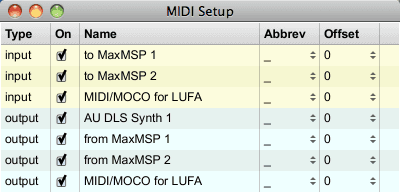 MIDI device list