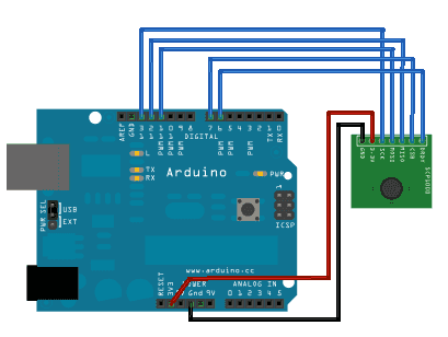 Pressure sensor outlet arduino