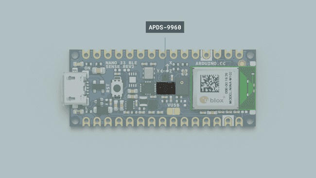 Nano 33 BLE Sense Rev2 User Manual | Arduino Documentation
