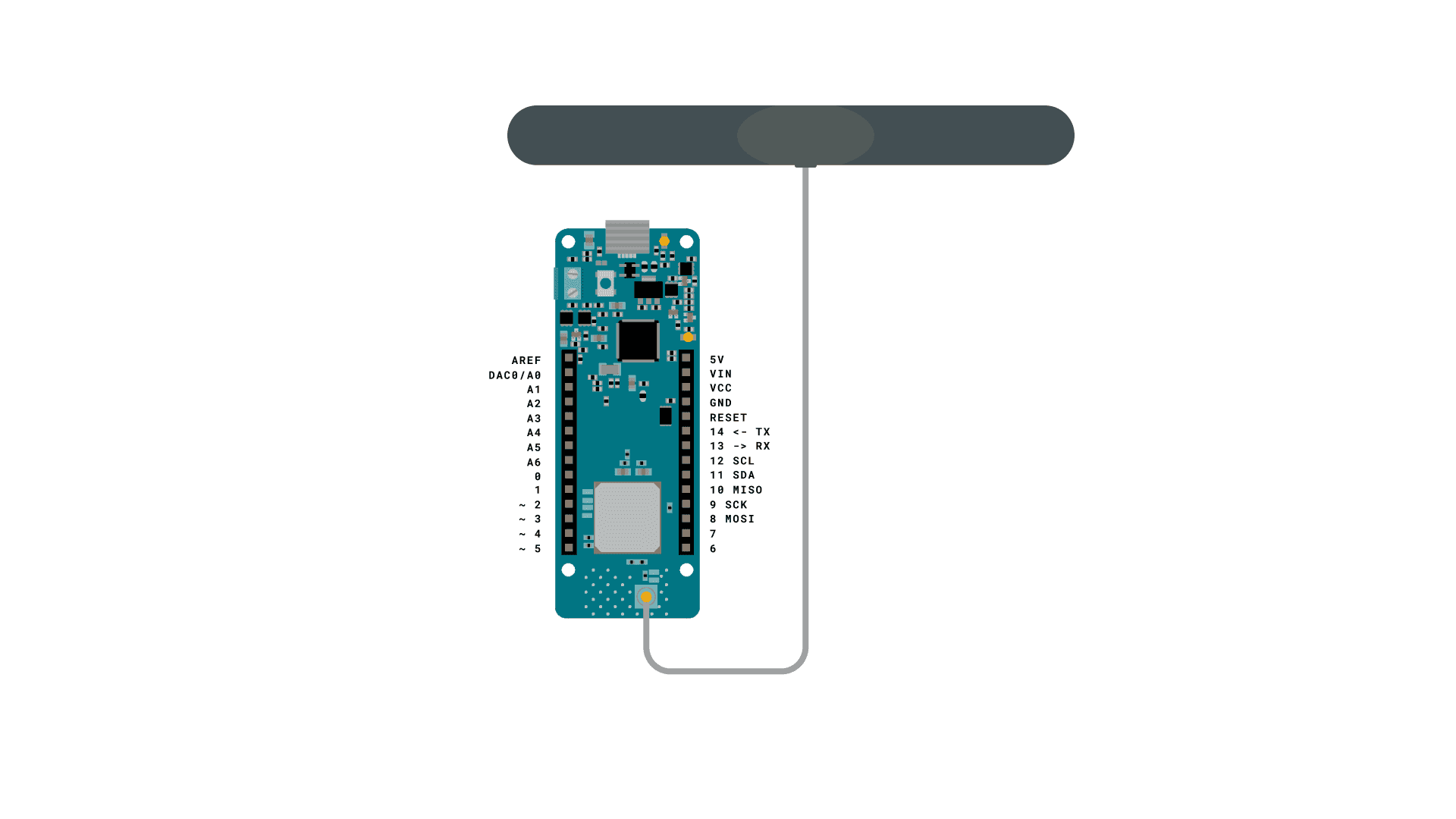 Arduino MKR WAN 1300 (LoRa® connectivity) — Arduino Online Shop