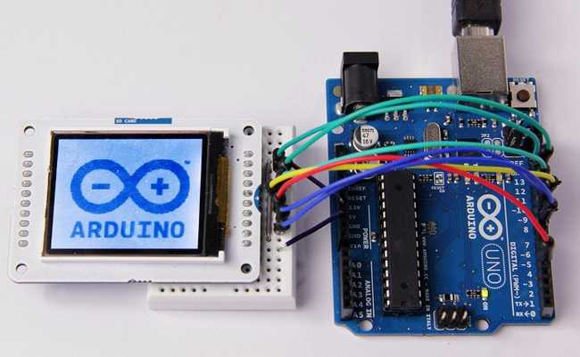 Photo of the circuit of the UNO and the TFT screen.