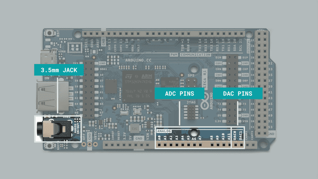 ADC/DAC pins and connectors of the GIGA R1