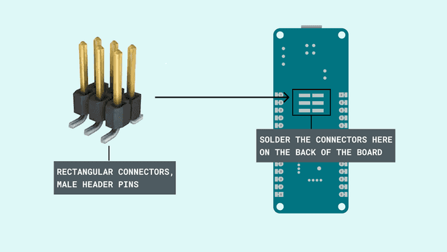 Illustration of soldering required
