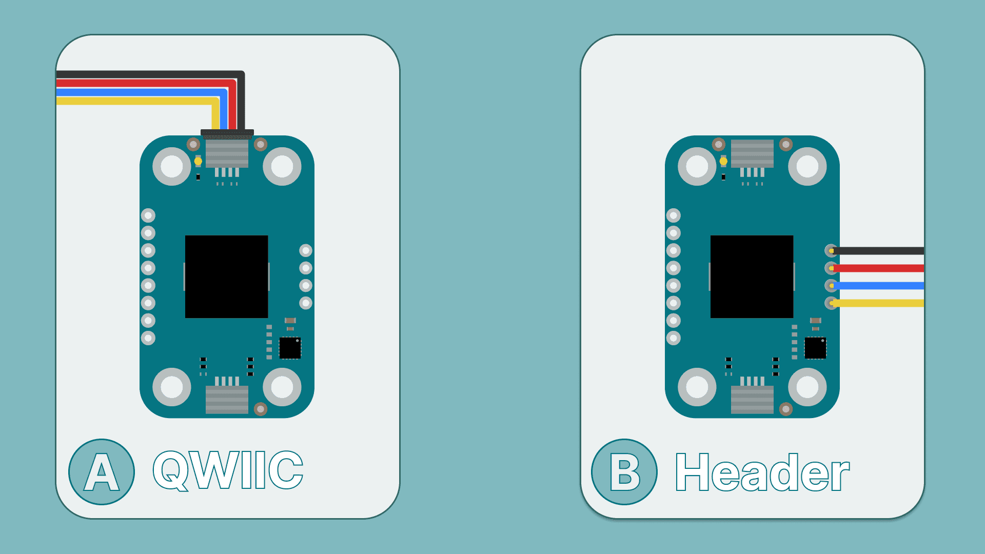 Modulino Wiring Options QWIIC(A - recommended) and Header(B)
