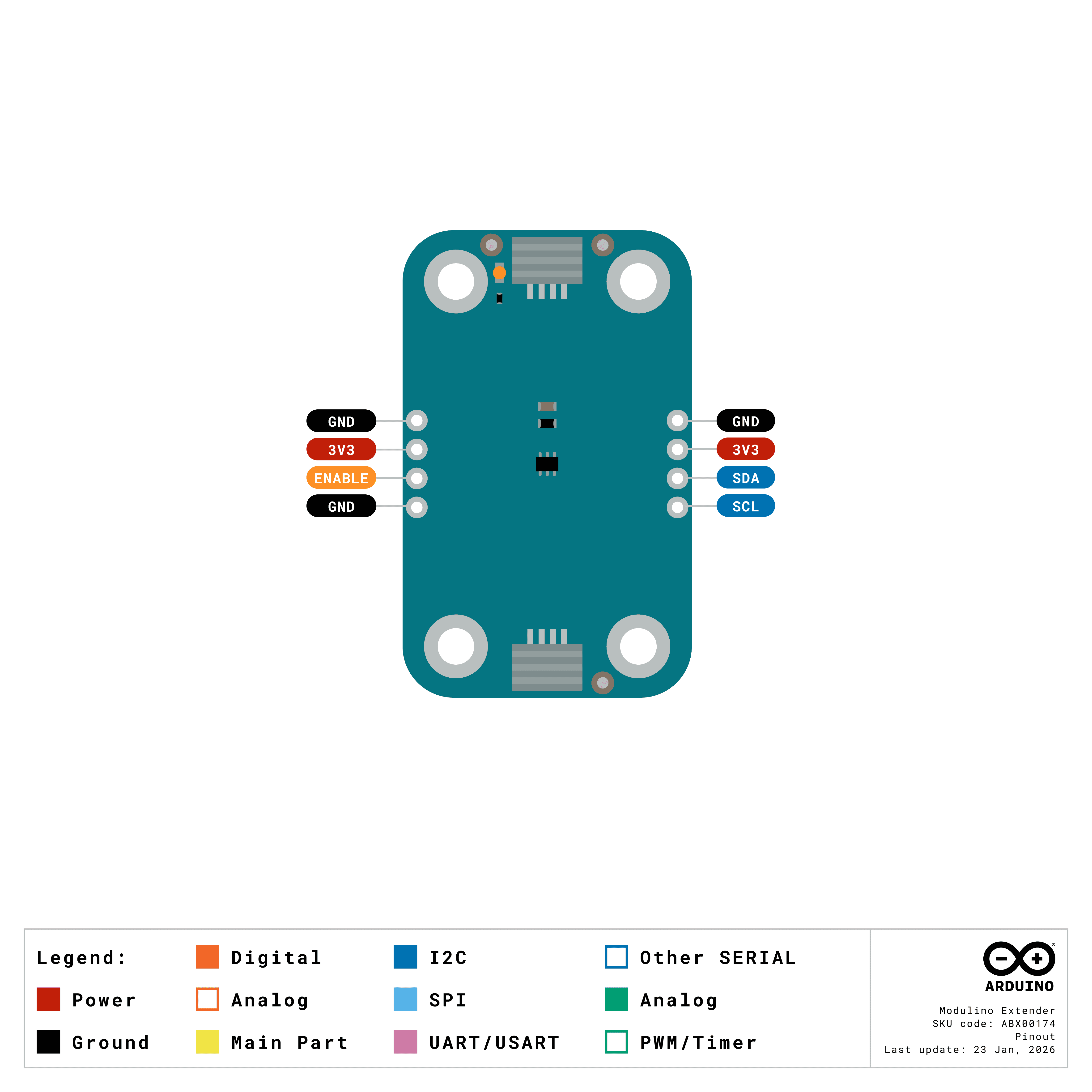 Modulino Extender Pinout