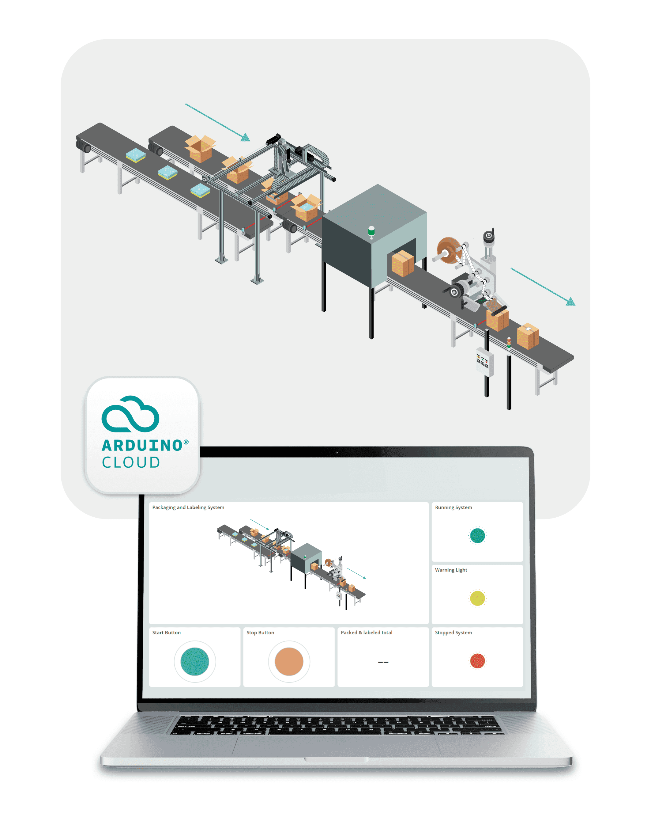 Packaging and Labeling System Thumbnail