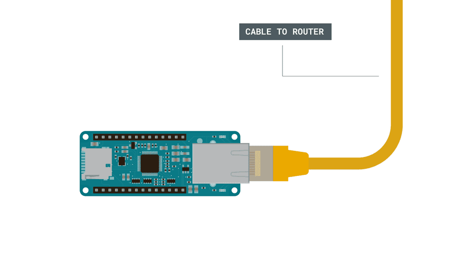 MKR ETH Shield Web Server | Arduino Documentation