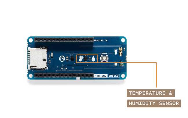 Figure 2: ENV Shield highlighting the temperature and humidity sensor