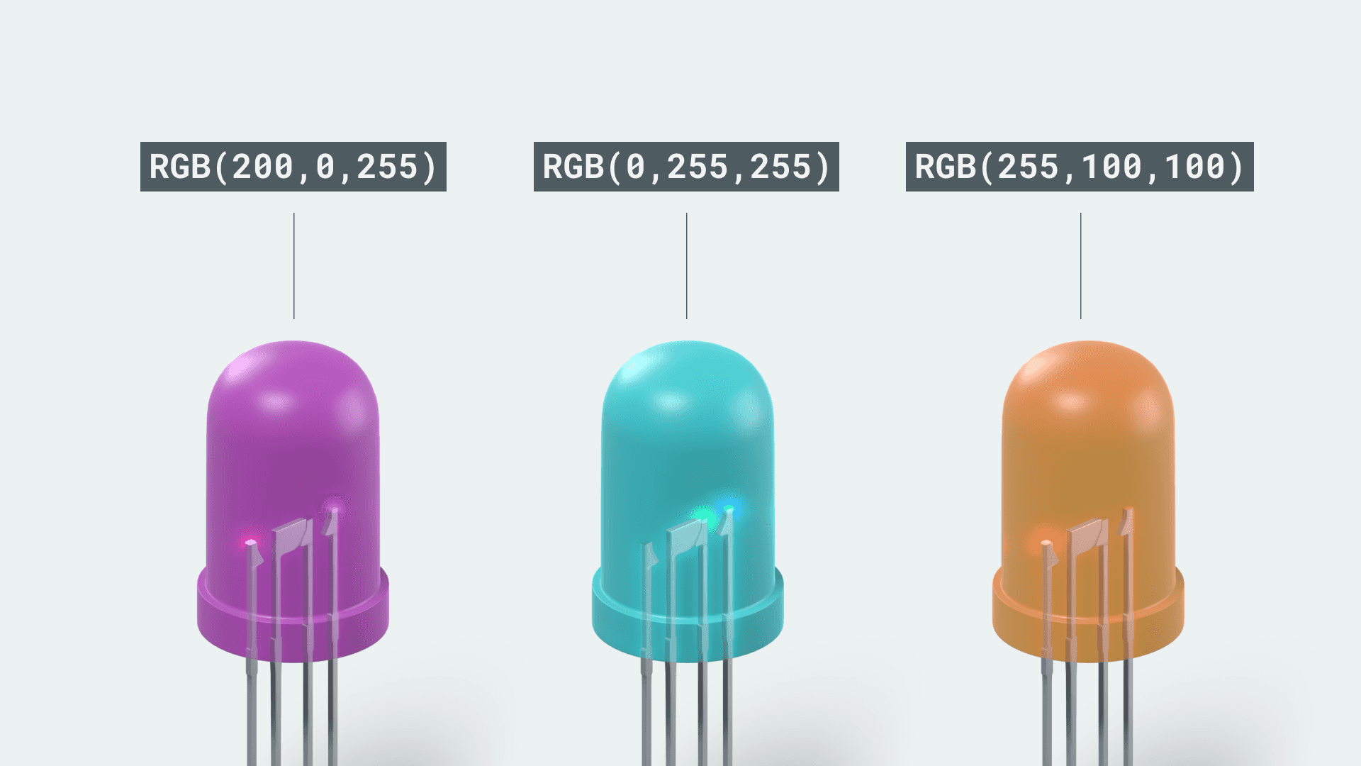 Zonnebrand tevredenheid verantwoordelijkheid Accessing the Built-in RGB LED on the MKR WiFi 1010 | Arduino Documentation