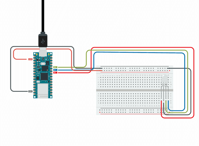 Arduino IoT Bundle