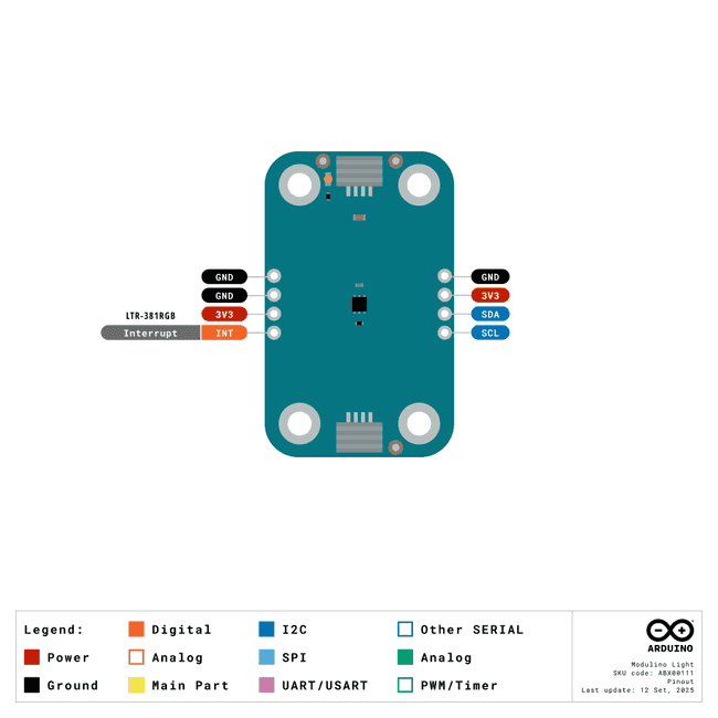 Modul Pin External Led Arduino Modulino Light Pinout
