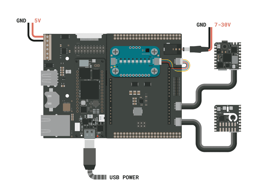 Curated visual reference: Gallery Detail: Powering Options