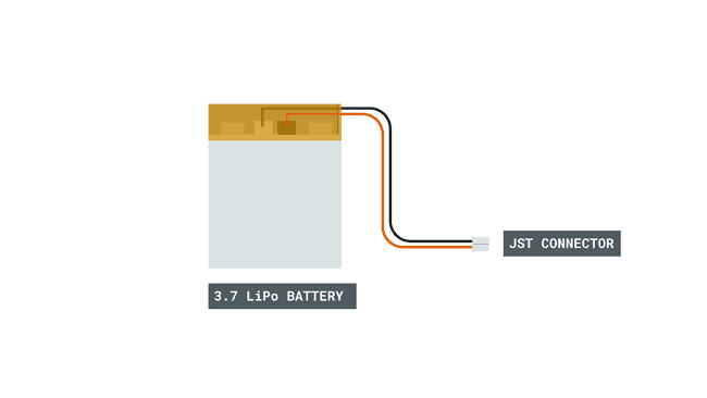 LiPo battery with JST PH connector.