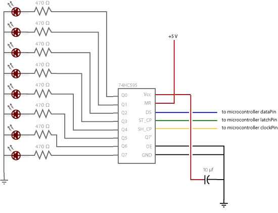 Serial to Parallel Shifting-Out with a 74HC595 | Arduino Documentation | Documentation