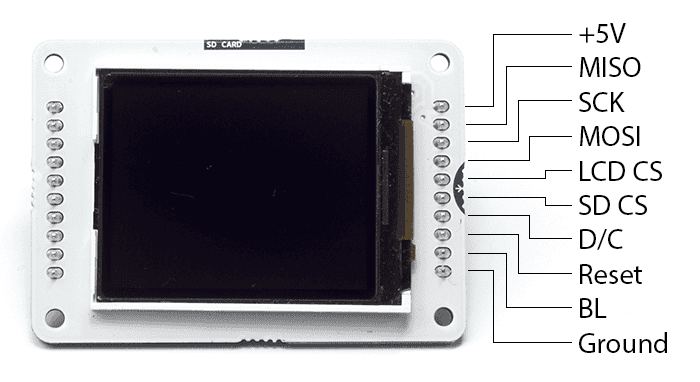 Arduino LCD Screen  Arduino Documentation