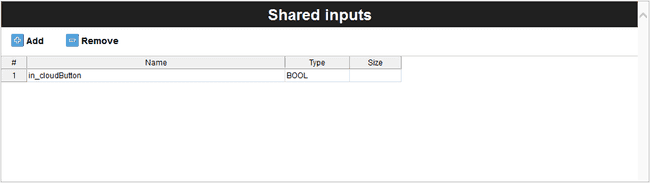 PLC IDE - Shared inputs