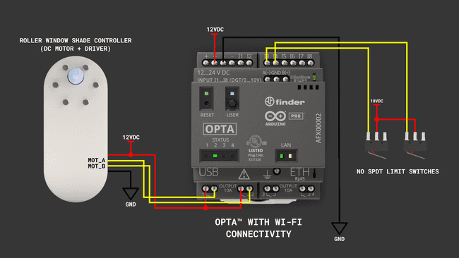 Application electrical connections