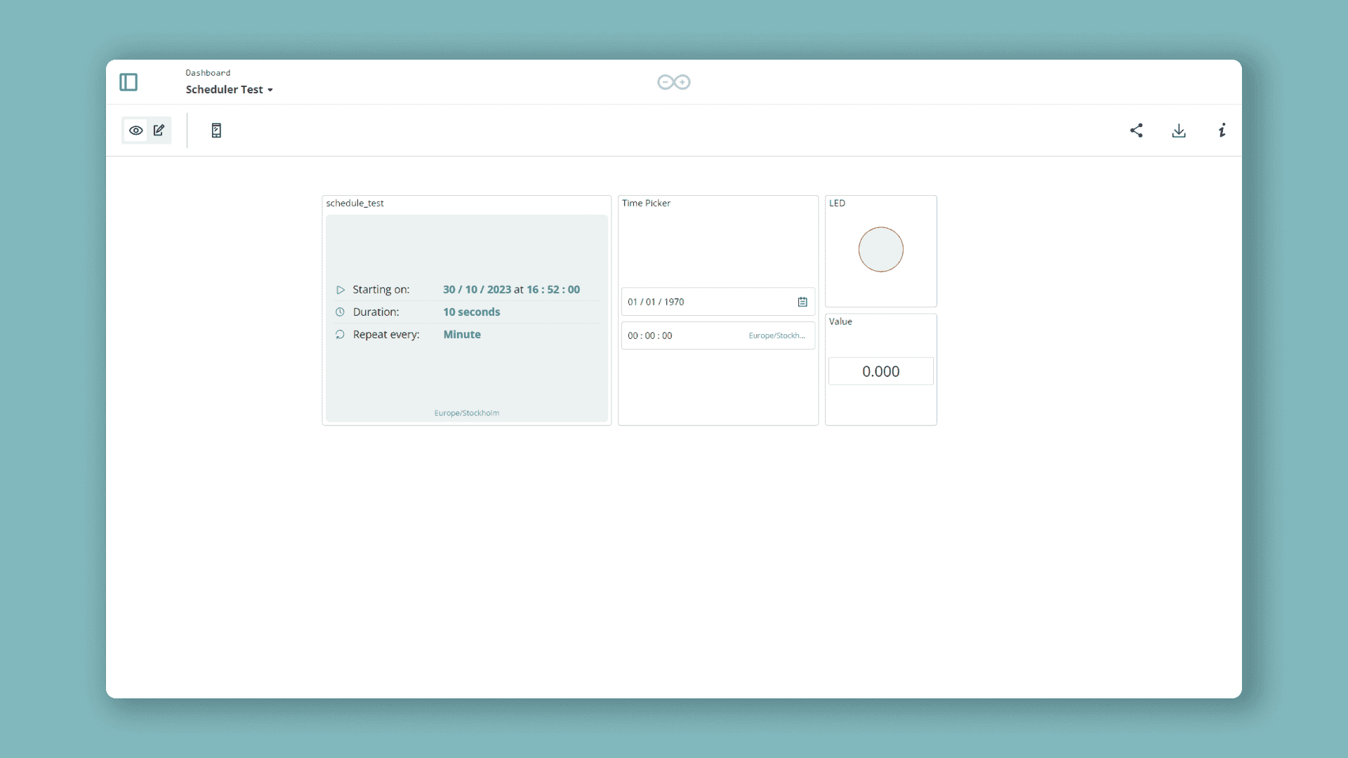 The final dashboard.