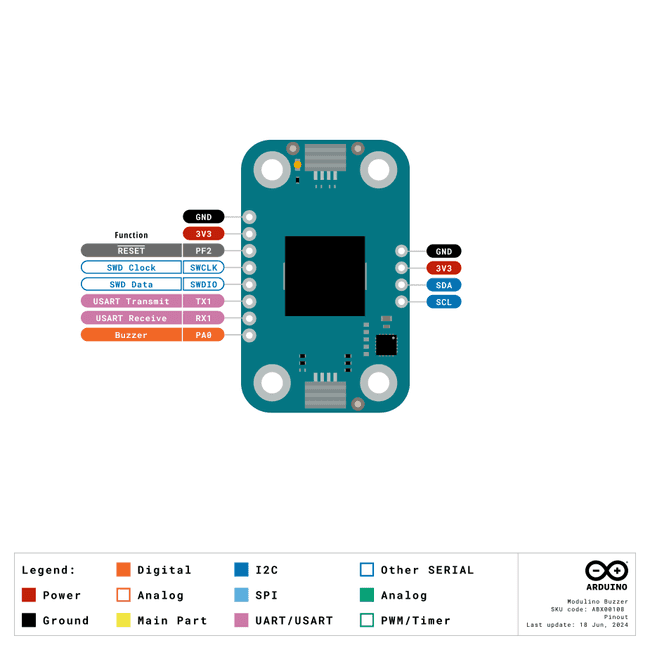 Arduino Buzzer Pinout