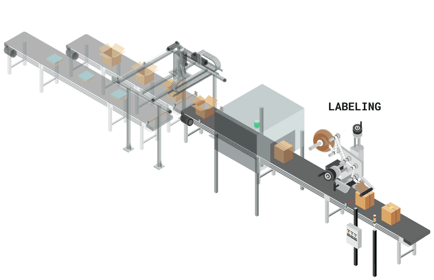 Labeling Operator Labeling machine
