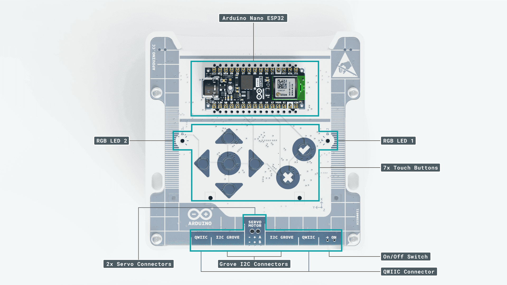 Alvik top components