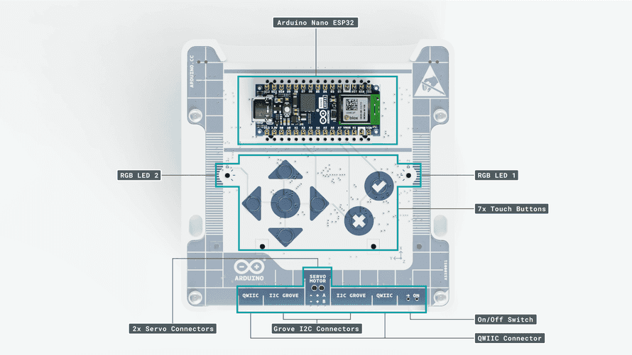 Alvik top components