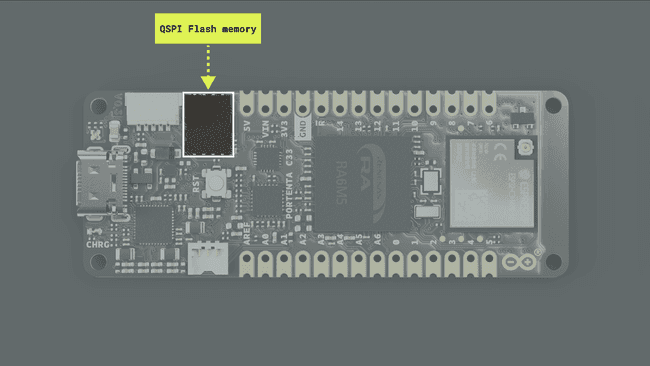 Onboard QSPI Flash memory of the Portenta C33 board