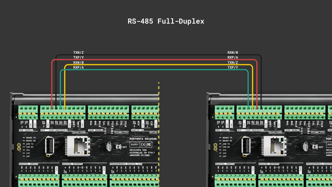 Full-duplex RS-485 wiring