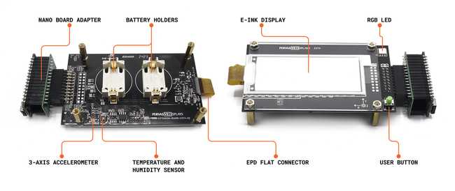 Nano Matter Hardware Overview