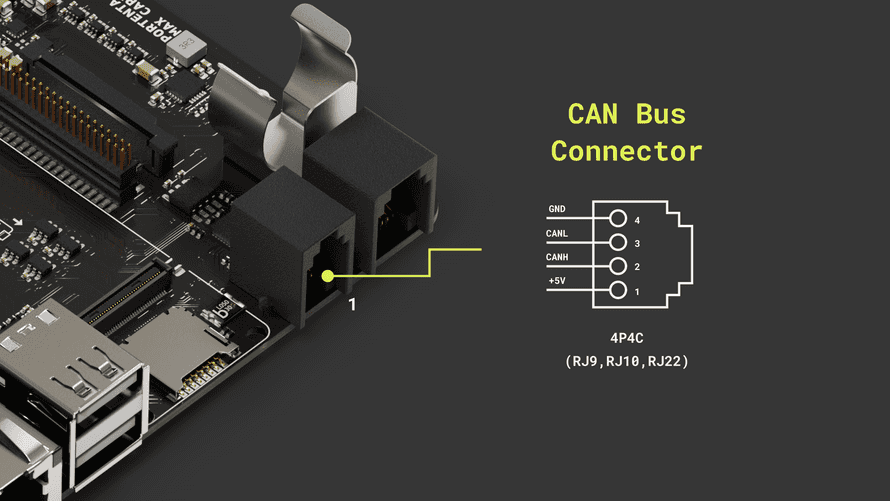 can bus connector