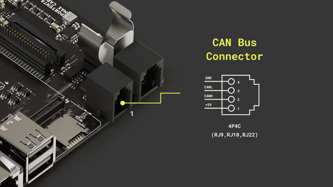 CAN Bus connector