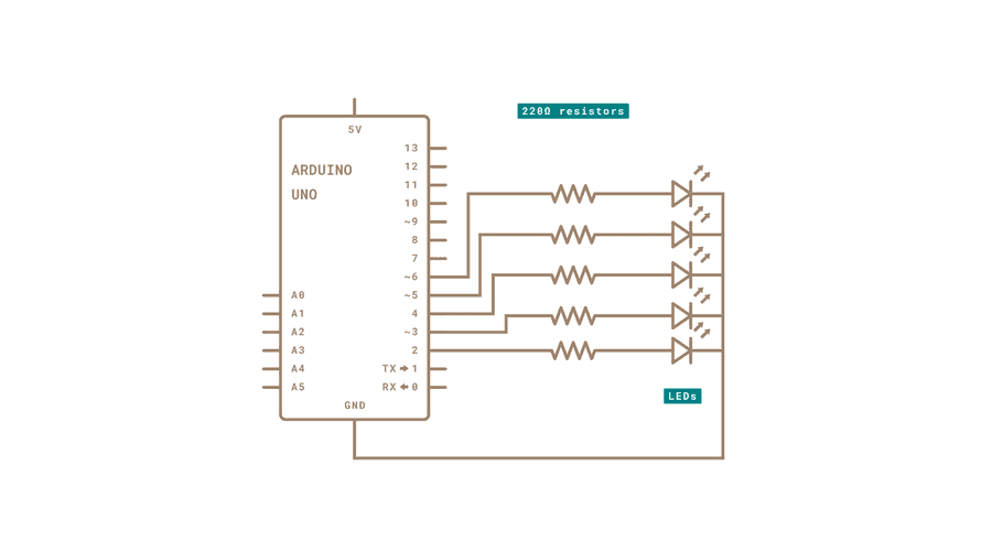 Switch (case) Statement, used with serial input | Arduino Documentation