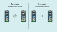 Device to Device Communication with ESP-NOW | Arduino Documentation