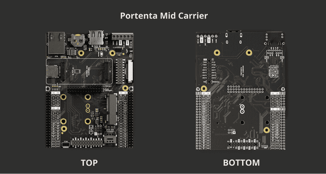 Portenta Mid Carrier Overview