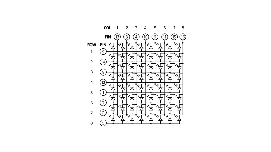 Led Matrix Serial Schematic Schematic of the LED matrix.