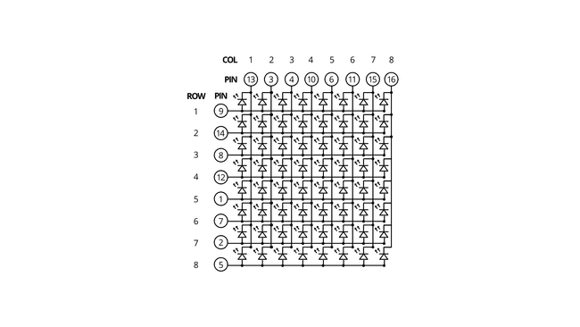 Led Matrix Pdf Schematic of the LED matrix.